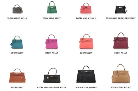 kelly hermes size|The Ultimate Guide to Hermès Kelly Sizes .